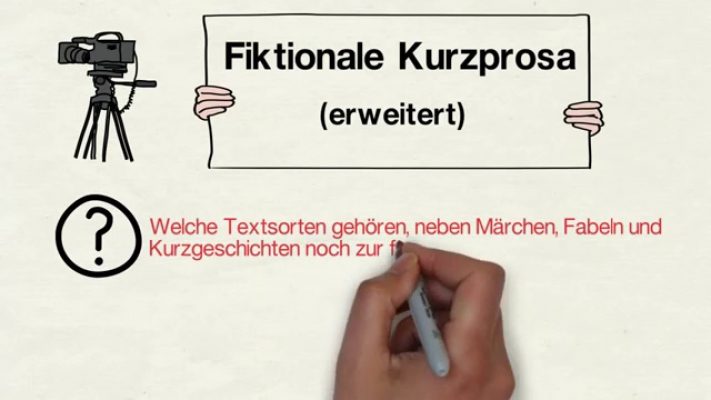 Fiktionale Kurzprosa (Anekdote und Parabel)