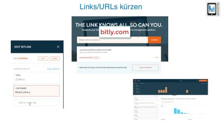 Links/URLs kürzen