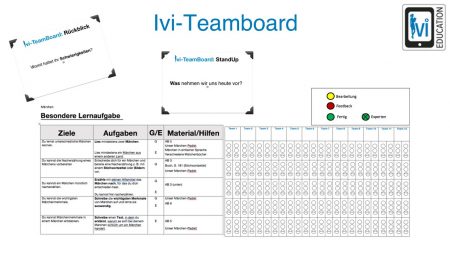 Ivi-Teamboard