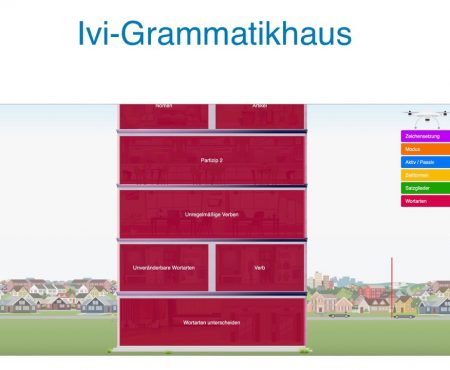Ivi-Grammatikhaus