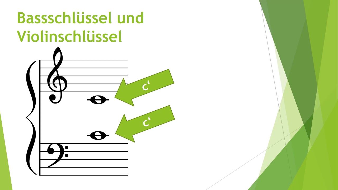 Bassschlüssel - Ivi-Education